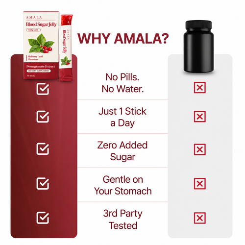 Amala Blood Sugar Jelly